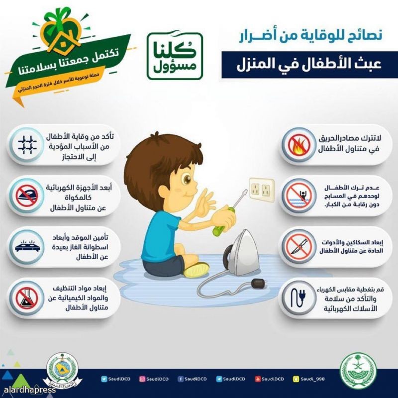 بحث عن دور المواطن في المحافظه على الامن