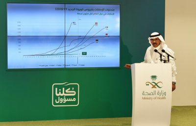 لجنة متابعة مستجدات كورونا تواصل إجتماعاتها اليومية