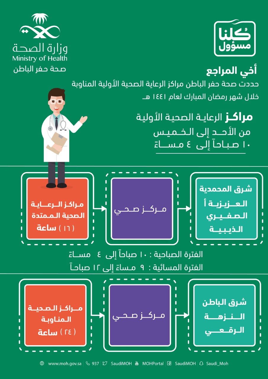 صحة حفر الباطن تحدد مواعيد العمل في المراكز الصحية خلال شهر رمضان صحيفة الرأي الإلكترونية