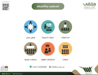 انطلاق الأسبوع الرابع لفعاليات ملتقى آفاق معرفية الصيفي بجامعة #بيشة الاثنين المقبل