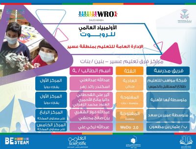 المركز الأول ل #تعليم_عسير في #أولمبياد_WRO