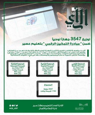 3547 جهازا لوحيا لطلاب وطالبات #تعليم_عسير