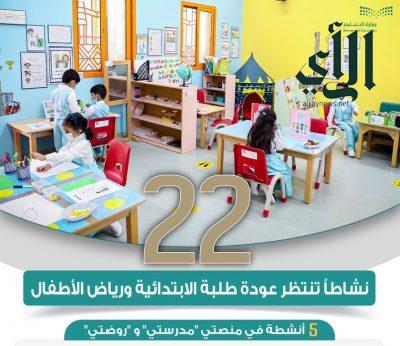 إدارات التعليم بمناطق المملكة تنفذ 22 برنامجاً للتهيئة للعودة الحضورية