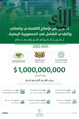 صندوق النقد العربي يوقع اتفاقاً مع الحكومة اليمنية لدعم برنامج الإصلاح الاقتصادي والمالي بمليار دولار