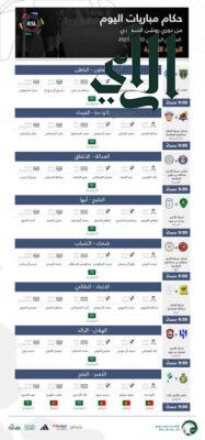 #ختام دوري روشن السعودي للمحترفين تفاصيل وحكام المباريات