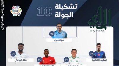 غياب لاعبي النصر والهلال والاتحاد عن التشكلية المثالية للجولة العاشرة من دوري روشن