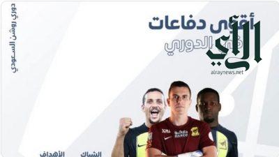 “الاتحاد” أقوى الأندية دفاعياً .. والهلال ثانياً في دوري روشن المحترفين