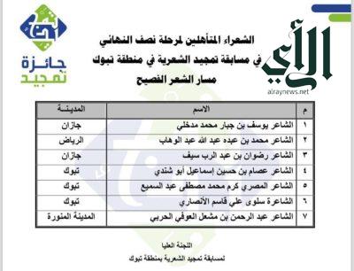 جائزة تمجيد بمنطقة تبوك تعلن عن اسماء المرشحين للمرحلة ماقبل النهائية في مسابقتها الشعرية