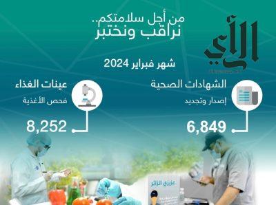 أمانة جدة تصدر وتجدد 6,849  شهادة صحية وتفحص 8,252 عينة غذاء خلال فبراير