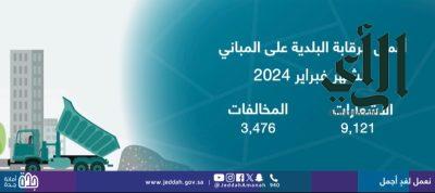 أمانة جدة ترصد 3,476 مخالفة مباني خلال شهر فبراير