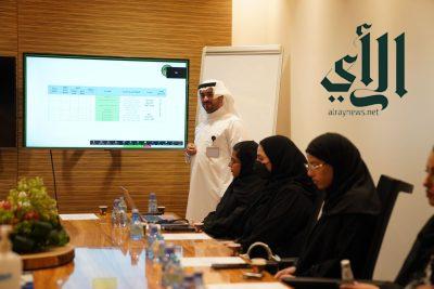 الإدارة التنفيذية لـ”الجمعية العلمية السعودية للصحة العامة تعقد اجتماعها الدوري لمناقشة خططها الاستراتيجية”