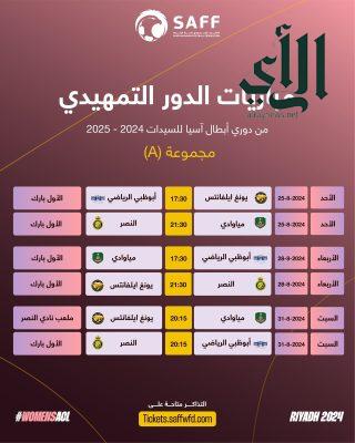 الأحد انطلاق الدور التمهيدي من دوري أبطال آسيا للسيدات في الرياض بمشاركة فريق النصر