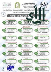فرع وزارة الشؤون الإسلامية بمكة ينفذ 3000 خطبة عن “كيف نكون قدوة بلغة القرآن”