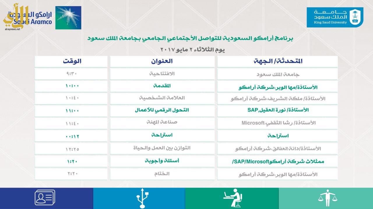شركة أرامكو تشيد بكفاءة خريجات جامعة الملك سعود صحيفة الرأي
